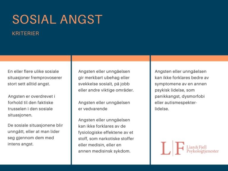 Effektiv Behandling For Sosial Angst Lian Fjell Psykologtjenester